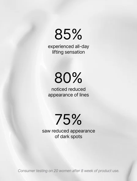 THE PHYTO-RETINOL | Evening Ritual.