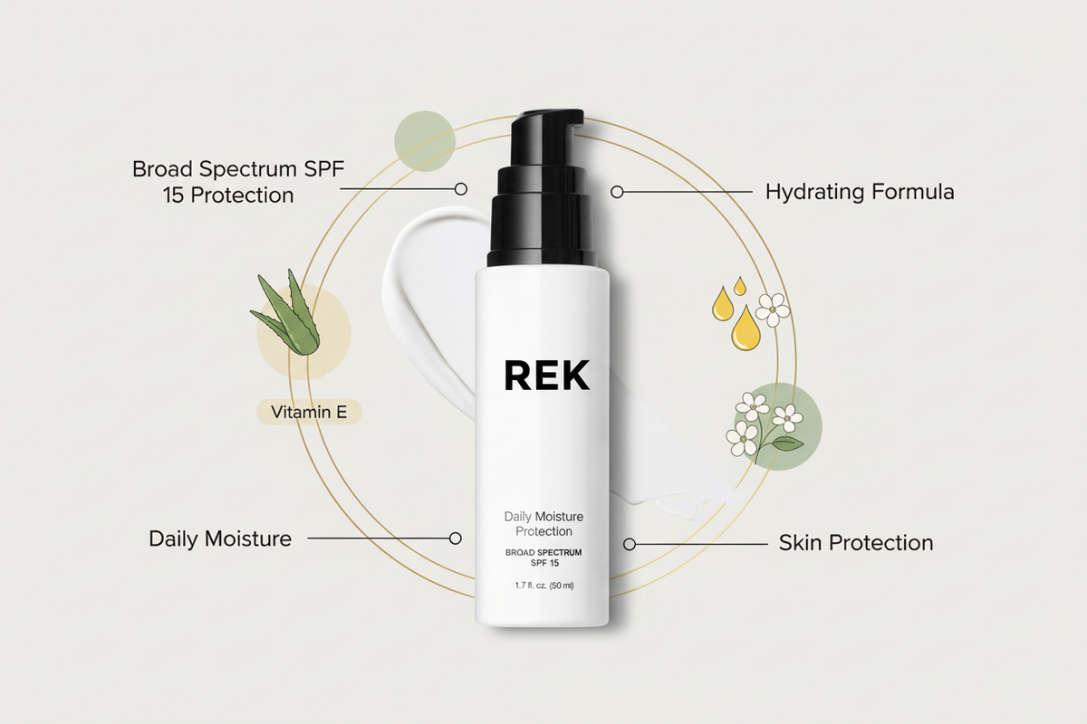 Daily Moisture Protection - Ingredients & Benefits