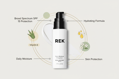 Daily Moisture Protection - Ingredients & Benefits